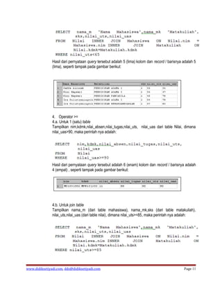 Hasil dari pernyataan query tersebut adalah 5 (lima) kolom dan record / barisnya adalah 5
               (lima), seperti tampak pada gambar berikut:




               4. Operator >=
               4.a. Untuk 1 (satu) table
               Tampilkan nim,kdmk,nilai_absen,nilai_tugas,nilai_uts, nilai_uas dari table Nilai, dimana
               nilai_uas>90, maka perintah nya adalah:




               Hasil dari pernyataan query tersebut adalah 6 (enam) kolom dan record / barisnya adalah
               4 (empat) , seperti tampak pada gambar berikut:




               4.b. Untuk join table
               Tampilkan nama_m (dari table mahasiswa), nama_mk,sks (dari table matakuliah),
               nilai_uts,nilai_uas (dari table nilai), dimana nilai_uts>=85, maka perintah nya adalah:




www.didiksetiyadi.com, dds@didiksetiyadi.com                                                    Page 11
 