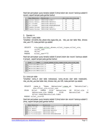 Hasil dari pernyataan query tersebut adalah 5 (lima) kolom dan record / barisnya adalah 6
               (enam), seperti tampak pada gambar berikut:




               5. Operator <=
               5.a. Untuk 1 (satu) table
               Tampilkan nim,kdmk,nilai_absen,nilai_tugas,nilai_uts, nilai_uas dari table Nilai, dimana
               nilai_uas<=70, maka perintah nya adalah:




               Hasil dari pernyataan query tersebut adalah 6 (enam) kolom dan record / barisnya adalah
               4 (empat) , seperti tampak pada gambar berikut:




               5.b. Untuk join table
               Tampilkan nama_m (dari table mahasiswa), nama_mk,sks (dari table matakuliah),
               nilai_uts,nilai_uas (dari table nilai), dimana nilai_uts>=85, maka perintah nya adalah:




               Hasil dari pernyataan query tersebut adalah 5 (lima) kolom dan record / barisnya adalah 5
               (lima), seperti tampak pada gambar berikut:




www.didiksetiyadi.com, dds@didiksetiyadi.com                                                    Page 12
 
