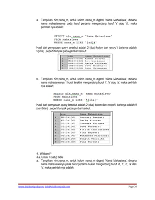 a. Tampilkan nim,nama_m, untuk kolom nama_m diganti ’Nama Mahasiswa’, dimana
                  nama mahasiswanya pada huruf pertama mengandung huruf ’a’ atau ’d’, maka
                  perintah nya adalah:




               Hasil dari pernyataan query tersebut adalah 2 (dua) kolom dan record / barisnya adalah
               5(lima) , seperti tampak pada gambar berikut:




               b. Tampilkan nim,nama_m, untuk kolom nama_m diganti ’Nama Mahasiswa’, dimana
                  nama mahasiswanya 1 huruf terakhir mengandung huruf ’i’, ’k’ atau ’a’, maka perintah
                  nya adalah:




               Hasil dari pernyataan query tersebut adalah 2 (dua) kolom dan record / barisnya adalah 9
               (sembilan) , seperti tampak pada gambar berikut:




               4. Wildcard ^
               4.a. Untuk 1 (satu) table
               a. Tampilkan nim,nama_m, untuk kolom nama_m diganti ’Nama Mahasiswa’, dimana
                    nama mahasiswanya pada huruf pertama bukan mengandung huruf ’d’, ’f’, ’c’, ’a’ dan
                    ’y’, maka perintah nya adalah:




www.didiksetiyadi.com, dds@didiksetiyadi.com                                                   Page 20
 