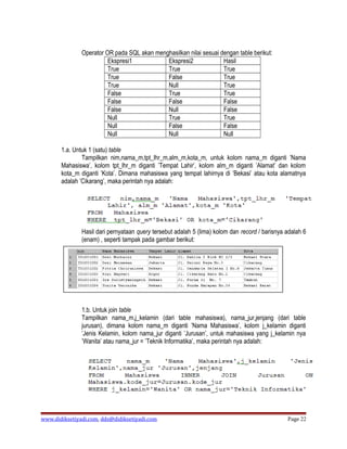 Operator OR pada SQL akan menghasilkan nilai sesuai dengan table berikut:
                         Ekspresi1           Ekspresi2              Hasil
                         True                True                   True
                         True                False                  True
                         True                Null                   True
                         False               True                   True
                         False               False                  False
                         False               Null                   False
                         Null                True                   True
                         Null                False                  False
                         Null                Null                   Null

       1.a. Untuk 1 (satu) table
               Tampilkan nim,nama_m,tpt_lhr_m,alm_m,kota_m, untuk kolom nama_m diganti ’Nama
       Mahasiswa’, kolom tpt_lhr_m diganti ’Tempat Lahir’, kolom alm_m diganti ’Alamat’ dan kolom
       kota_m diganti ’Kota’. Dimana mahasiswa yang tempat lahirnya di ’Bekasi’ atau kota alamatnya
       adalah ’Cikarang’, maka perintah nya adalah:




               Hasil dari pernyataan query tersebut adalah 5 (lima) kolom dan record / barisnya adalah 6
               (enam) , seperti tampak pada gambar berikut:




               1.b. Untuk join table
               Tampilkan nama_m,j_kelamin (dari table mahasiswa), nama_jur,jenjang (dari table
               jurusan), dimana kolom nama_m diganti ’Nama Mahasiswa’, kolom j_kelamin diganti
               ’Jenis Kelamin, kolom nama_jur diganti ’Jurusan’, untuk mahasiswa yang j_kelamin nya
               ’Wanita’ atau nama_jur = ’Teknik Informatika’, maka perintah nya adalah:




www.didiksetiyadi.com, dds@didiksetiyadi.com                                                    Page 22
 