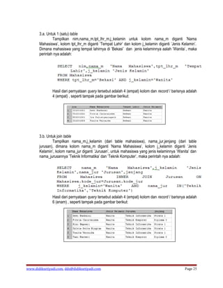 3.a. Untuk 1 (satu) table
               Tampilkan nim,nama_m,tpt_lhr_m,j_kelamin untuk kolom nama_m diganti ’Nama
       Mahasiswa’, kolom tpt_lhr_m diganti ’Tempat Lahir’ dan kolom j_kelamin diganti ’Jenis Kelamin’.
       Dimana mahasiswa yang tempat lahirnya di ’Bekasi’ dan jenis kelaminnya aalah ’Wanita’, maka
       perintah nya adalah:




               Hasil dari pernyataan query tersebut adalah 4 (empat) kolom dan record / barisnya adalah
               4 (empat) , seperti tampak pada gambar berikut:




       3.b. Untuk join table
               Tampilkan nama_m,j_kelamin (dari table mahasiswa), nama_jur,jenjang (dari table
       jurusan), dimana kolom nama_m diganti ’Nama Mahasiswa’, kolom j_kelamin diganti ’Jenis
       Kelamin’, kolom nama_jur diganti ’Jurusan’, untuk mahasiswa yang jenis kelaminnya ’Wanita’ dan
       nama_jurusannya ’Teknik Informatika’ dan ’Teknik Komputer’, maka perintah nya adalah:




               Hasil dari pernyataan query tersebut adalah 4 (empat) kolom dan record / barisnya adalah
               6 (enam) , seperti tampak pada gambar berikut:




www.didiksetiyadi.com, dds@didiksetiyadi.com                                                   Page 25
 