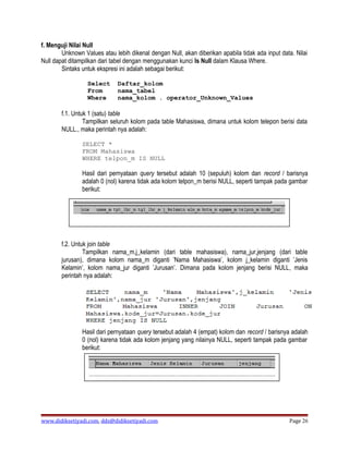 f. Menguji Nilai Null
        Unknown Values atau lebih dikenal dengan Null, akan diberikan apabila tidak ada input data. Nilai
Null dapat ditampilkan dari tabel dengan menggunakan kunci Is Null dalam Klausa Where.
        Sintaks untuk ekspresi ini adalah sebagai berikut:

                  Select      Daftar_kolom
                  From        nama_tabel
                  Where       nama_kolom . operator_Unknown_Values

        f.1. Untuk 1 (satu) table
                 Tampilkan seluruh kolom pada table Mahasiswa, dimana untuk kolom telepon berisi data
        NULL., maka perintah nya adalah:

                SELECT *
                FROM Mahasiswa
                WHERE telpon_m IS NULL

                Hasil dari pernyataan query tersebut adalah 10 (sepuluh) kolom dan record / barisnya
                adalah 0 (nol) karena tidak ada kolom telpon_m berisi NULL, seperti tampak pada gambar
                berikut:




        f.2. Untuk join table
                 Tampilkan nama_m,j_kelamin (dari table mahasiswa), nama_jur,jenjang (dari table
        jurusan), dimana kolom nama_m diganti ’Nama Mahasiswa’, kolom j_kelamin diganti ’Jenis
        Kelamin’, kolom nama_jur diganti ’Jurusan’. Dimana pada kolom jenjang berisi NULL, maka
        perintah nya adalah:




                Hasil dari pernyataan query tersebut adalah 4 (empat) kolom dan record / barisnya adalah
                0 (nol) karena tidak ada kolom jenjang yang nilainya NULL, seperti tampak pada gambar
                berikut:




www.didiksetiyadi.com, dds@didiksetiyadi.com                                                     Page 26
 