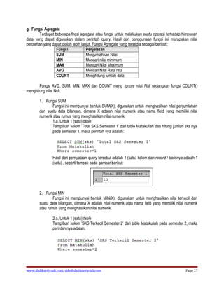 g. Fungsi Agregate
        Terdapat beberapa fngsi agregate atau fungsi untuk melakukan suatu operasi terhadap himpunan
data yang dapat digunakan dalam perintah query. Hasil dari penggunaan fungsi ini merupakan nilai
perolehan yang dapat diolah lebih lanjut. Fungsi Agregate yang tersedia sebagai berikut :
                  Fungsi             Penjelasan
                  SUM                Menjumlahkan Nilai
                  MIN                Mencari nilai minimum
                  MAX                Mencari Nilai Maximum
                  AVG                Mencari Nilai Rata rata
                  COUNT              Menghitung jumlah data

       Fungsi AVG, SUM, MIN, MAX dan COUNT meng Ignore nilai Null sedangkan fungsi COUNT()
menghitung nilai Null.

       1. Fungsi SUM
               Fungsi ini mempunyai bentuk SUM(X), digunakan untuk menghasilkan nilai penjumlahan
       dari suatu data bilangan, dimana X adalah nilai numerik atau nama field yang memiliki nilai
       numerik atau rumus yang menghasilkan nilai numerik.
               1.a. Untuk 1 (satu) table
               Tampilkan kolom ’Total SKS Semester 1’ dari table Matakuliah dan hitung jumlah sks nya
               pada semester 1, maka perintah nya adalah:




               Hasil dari pernyataan query tersebut adalah 1 (satu) kolom dan record / barisnya adalah 1
               (satu) , seperti tampak pada gambar berikut:




       2. Fungsi MIN
               Fungsi ini mempunyai bentuk MIN(X), digunakan untuk menghasilkan nilai terkecil dari
       suatu data bilangan, dimana X adalah nilai numerik atau nama field yang memiliki nilai numerik
       atau rumus yang menghasilkan nilai numerik.

               2.a. Untuk 1 (satu) table
               Tampilkan kolom ’SKS Terkecil Semester 2’ dari table Matakuliah pada semester 2, maka
               perintah nya adalah:




www.didiksetiyadi.com, dds@didiksetiyadi.com                                                    Page 27
 