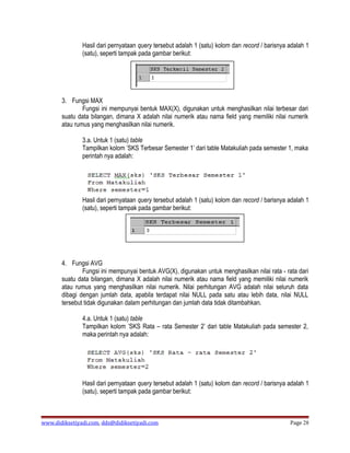 Hasil dari pernyataan query tersebut adalah 1 (satu) kolom dan record / barisnya adalah 1
               (satu), seperti tampak pada gambar berikut:




       3. Fungsi MAX
               Fungsi ini mempunyai bentuk MAX(X), digunakan untuk menghasilkan nilai terbesar dari
       suatu data bilangan, dimana X adalah nilai numerik atau nama field yang memiliki nilai numerik
       atau rumus yang menghasilkan nilai numerik.

               3.a. Untuk 1 (satu) table
               Tampilkan kolom ’SKS Terbesar Semester 1’ dari table Matakuliah pada semester 1, maka
               perintah nya adalah:




               Hasil dari pernyataan query tersebut adalah 1 (satu) kolom dan record / barisnya adalah 1
               (satu), seperti tampak pada gambar berikut:




       4. Fungsi AVG
               Fungsi ini mempunyai bentuk AVG(X), digunakan untuk menghasilkan nilai rata - rata dari
       suatu data bilangan, dimana X adalah nilai numerik atau nama field yang memiliki nilai numerik
       atau rumus yang menghasilkan nilai numerik. Nilai perhitungan AVG adalah nilai seluruh data
       dibagi dengan jumlah data, apabila terdapat nilai NULL pada satu atau lebih data, nilai NULL
       tersebut tidak digunakan dalam perhitungan dan jumlah data tidak ditambahkan.

               4.a. Untuk 1 (satu) table
               Tampilkan kolom ’SKS Rata – rata Semester 2’ dari table Matakuliah pada semester 2,
               maka perintah nya adalah:




               Hasil dari pernyataan query tersebut adalah 1 (satu) kolom dan record / barisnya adalah 1
               (satu), seperti tampak pada gambar berikut:



www.didiksetiyadi.com, dds@didiksetiyadi.com                                                    Page 28
 