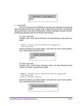 5. Fungsi COUNT
               Fungsi ini mempunyai bentuk COUNT(field), digunakan untuk menghitung banyaknya data
       dalam suatu table dari hasil query. Dengan fungsi ini dapat dihitung jumlah data yang diperoleh
       atas dasar field tertentu atau seluruh field pada query. Dengan menyertakan nama field, nilai NULL
       pada field yang disebutkan tidak akan dimasukkan dalam kalkulasi.

               5.a. Untuk 1 (satu) table
               Tampilkan kolom ’Jumlah Seluruh Mahasiswa’ dari table Mahasiswa, maka perintah nya
               adalah:




               Hasil dari pernyataan query tersebut adalah 1 (satu) kolom dan record / barisnya adalah 1
               (satu), seperti tampak pada gambar berikut:




               5.b. Untuk 1 (satu) table
               Tampilkan kolom ’Jumlah Seluruh Mahasiswa Wanita’ dari table Mahasiswa dimana
               j_kelamin nya ’Wanita’, maka perintah nya adalah:




               Hasil dari pernyataan query tersebut adalah 1 (satu) kolom dan record / barisnya adalah 1
               (satu), seperti tampak pada gambar berikut:




www.didiksetiyadi.com, dds@didiksetiyadi.com                                                     Page 29
 