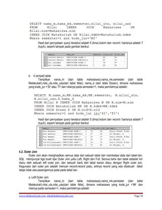 Hasil dari pernyataan query tersebut adalah 5 (lima) kolom dan record / barisnya adalah 7
               (tujuh), seperti tampak pada gambar berikut:




       b. 4 (empat) table
               Tampilkan nama_m (dari table mahasiswa),nama_mk,semester (dari table
       Matakuliah),nilai_uts,nilai_uas(dari table Nilai), nama_d (dari table Dosen), dimana mahasiswa
       yang kode_jur =’SI’ atau ‘TI’ dan nilainya pada semester=1, maka perintahnya adalah:




               Hasil dari pernyataan query tersebut adalah 5 (lima) kolom dan record / barisnya adalah 7
               (tujuh), seperti tampak pada gambar berikut:




k.2. Outer Join
          Outer Join akan menghasilkan semua data dari sebuah tabel dan membatasi data dari tabel lain.
SQL mempunyai tiga buah tipe Outer Join yaitu Left, Right dan Full. Semua baris dari tabel sebelah kiri
diacu oleh sebuah left outer join, dan sebuah baris dari tabel kanan diacu dengan Right outer join.
Kegunaan dari outer join adalah mencari record-record piatu, artinya record yang ada disebuah tabel
tetapi tidak ada pasangannya pada pada tabel lain.

       a. Left Outer Join
                Tampilkan nama_m (dari table mahasiswa),nama_mk,semester (dari table
       Matakuliah),nilai_uts,nilai_uas(dari table Nilai), dimana mahasiswa yang kode_jur =’MI’ dan
       nilainya pada semester=1, maka perintahnya adalah:

www.didiksetiyadi.com, dds@didiksetiyadi.com                                                    Page 38
 