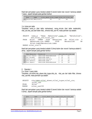 Hasil dari pernyataan query tersebut adalah 6 (enam) kolom dan record / barisnya adalah
               1 (satu) , seperti tampak pada gambar berikut:




               1.b. Untuk join table
               Tampilkan nama_m (dari table mahasiswa), nama_mk,sks (dari table matakuliah),
               nilai_uts,nilai_uas (dari table nilai),, dimana nilai_uts=78, maka perintah nya adalah:




               Hasil dari pernyataan query tersebut adalah 5 (lima) kolom dan record / barisnya adalah 5
               (lima) , seperti tampak pada gambar berikut:




               2. Operator >
               2.a. Untuk 1 (satu) table
               Tampilkan nim,kdmk,nilai_absen,nilai_tugas,nilai_uts, nilai_uas dari table Nilai, dimana
               nilai_uas>88, maka perintah nya adalah:




               Hasil dari pernyataan query tersebut adalah 6 (enam) kolom dan record / barisnya adalah
               5 (lima) , seperti tampak pada gambar berikut:




www.didiksetiyadi.com, dds@didiksetiyadi.com                                                     Page 9
 