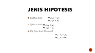  Uji Dua Arah
 Uji Satu Arah
 Uji Satu Arah Alternatif
 