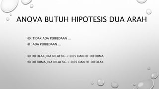 ANOVA BUTUH HIPOTESIS DUA ARAH
H0: TIDAK ADA PERBEDAAN …
H1: ADA PERBEDAAN …
H0 DITOLAK JIKA NILAI SIG < 0,05 DAN H1 DITERIMA
H0 DITERIMA JIKA NILAI SIG > 0,05 DAN H1 DITOLAK
 