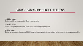 BAGIAN-BAGIAN DISTRIBUSI FREKUENSI
1. Kelas-kelas
kelas adalah kelompok nilai data atau variable
2. Batas kelas
Nilai-Nilai yang membatasi kelas yang satu dengan yang lain.
3. Tepi kelas
Batas kelas yang tidak memiliki lubang untuk angka tertentu antara kelas yang satu dengan yang lain.
 