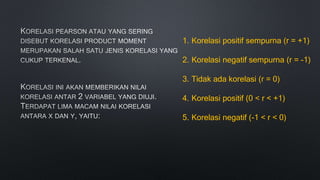1. Korelasi positif sempurna (r = +1)
2. Korelasi negatif sempurna (r = -1)
3. Tidak ada korelasi (r = 0)
4. Korelasi positif (0 < r < +1)
5. Korelasi negatif (-1 < r < 0)
 