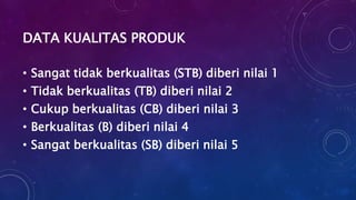 DATA KUALITAS PRODUK
• Sangat tidak berkualitas (STB) diberi nilai 1
• Tidak berkualitas (TB) diberi nilai 2
• Cukup berkualitas (CB) diberi nilai 3
• Berkualitas (B) diberi nilai 4
• Sangat berkualitas (SB) diberi nilai 5
 