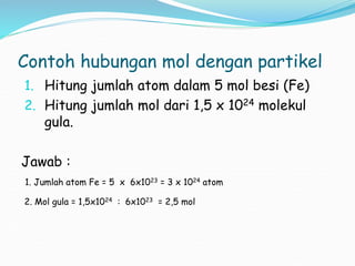Contoh hubungan mol dengan partikel
1. Hitung jumlah atom dalam 5 mol besi (Fe)
2. Hitung jumlah mol dari 1,5 x 1024 molekul
gula.
Jawab :
1. Jumlah atom Fe = 5 x 6x1023 = 3 x 1024 atom
2. Mol gula = 1,5x1024 : 6x1023 = 2,5 mol
 