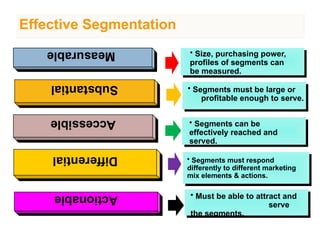 Effective Segmentation
Measurable • Size, purchasing power,
profiles of segments can
be measured.
Substantial • Segments must be large or
profitable enough to serve.
Accessible • Segments can be
effectively reached and
served.
Differential • Segments must respond
differently to different marketing
mix elements & actions.
Actionable • Must be able to attract and
serve
the segments.
 