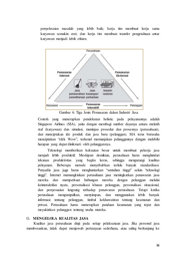 Materi Strategi Produk Jasa