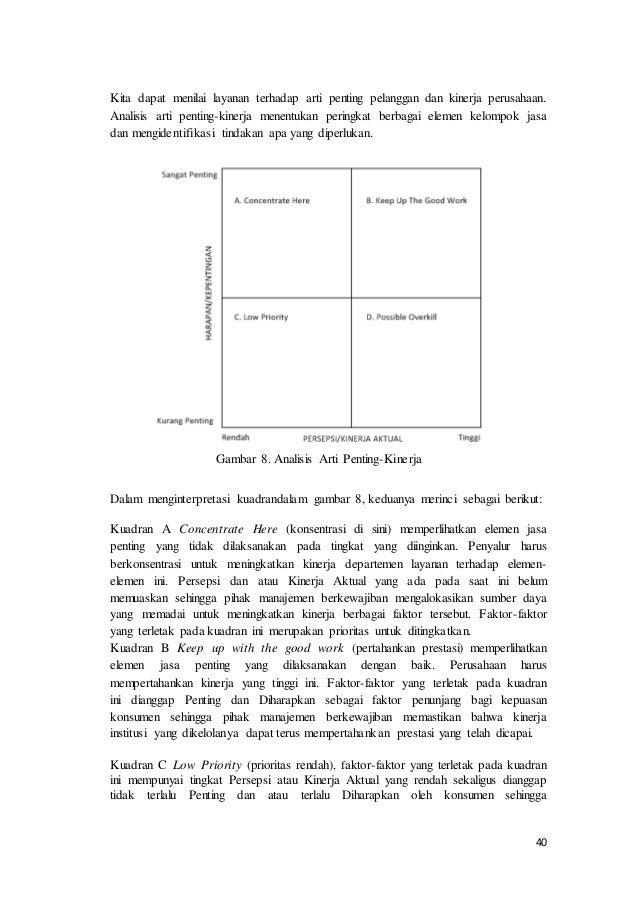 Strategi perdagangan hari