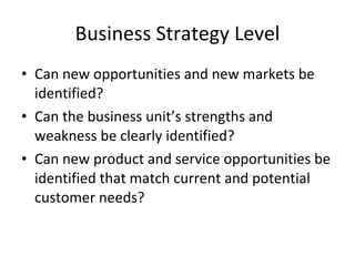 Business Strategy Level Can new opportunities and new markets be identified? Can the business unit’s strengths and weakness be clearly identified? Can new product and service opportunities be identified that match current and potential customer needs? 