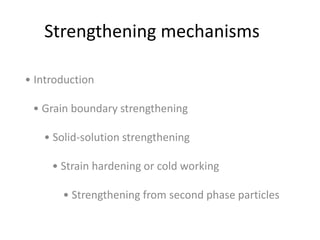 Strengthening mechanisms
• Introduction
• Grain boundary strengthening
• Solid-solution strengthening
• Strain hardening or cold working
• Strengthening from second phase particles
 