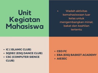 Ormawa Materi struktur dan organisasi perusahaan atau ormawa kampus | PPTX