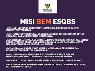 Ormawa Materi struktur dan organisasi perusahaan atau ormawa kampus | PPTX