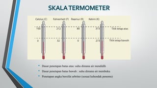 SKALATERMOMETER
• Dasar penetapan batas atas: suhu dimana air mendidih
• Dasar penetapan batas bawah : suhu dimana air membeku
• Penetapan angka bersifat arbriter (sesuai kehendak penemu)
 