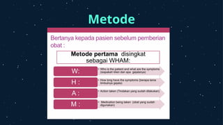 Wham Method Materi swamedikasi apt. A Rifqi K, S. Farm.pptx