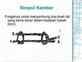 Simpul Kembar
Fungsinya untuk menyambung dua buah tali
yang sama besar dalam keadaan basah
(licin)
 