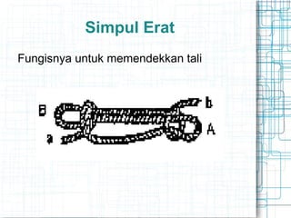 Simpul Erat
Fungisnya untuk memendekkan tali
 
