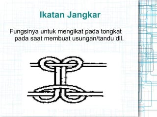 Ikatan Jangkar
Fungsinya untuk mengikat pada tongkat
pada saat membuat usungan/tandu dll.
 