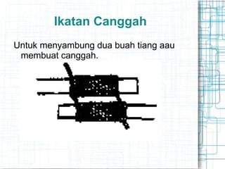 Ikatan Canggah
Untuk menyambung dua buah tiang aau
membuat canggah.
 