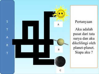 S
T
A
R
T
A
B
C
Pertanyaan
Aku adalah
pusat dari tata
surya dan aku
dikelilingi oleh
planet-planet.
Siapa aku ?
 