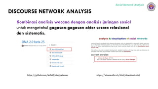 Social Network Analysis
DISCOURSE NETWORK ANALYSIS
Kombinasi analisis wacana dengan analisis jaringan sosial
untuk mengetahui gagasan-gagasan aktor secara relasional
dan sistematis.
https://github.com/leifeld/dna/releases https://visone.ethz.ch/html/download.html
 