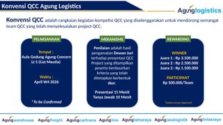 Qcc Next Project Animation Materi Technical Meeting QCC agung bisnis.pptx