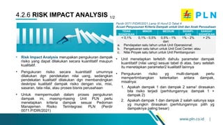 Materi Teknik Analisis Risiko PLN PERSERO | PPTX