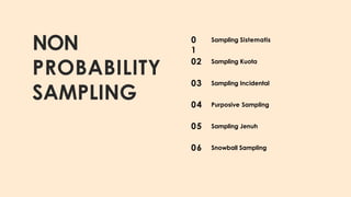 Comprehensive Guide to Sampling Techniques and Data Collection in ...