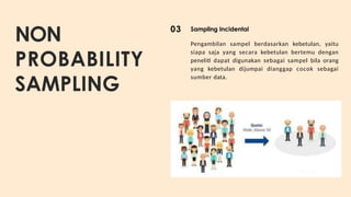 Incidental Sampling Example Comprehensive Guide to Sampling Techniques and Data Collection in ...