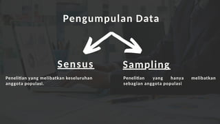 Comprehensive Guide to Sampling Techniques and Data Collection in ...