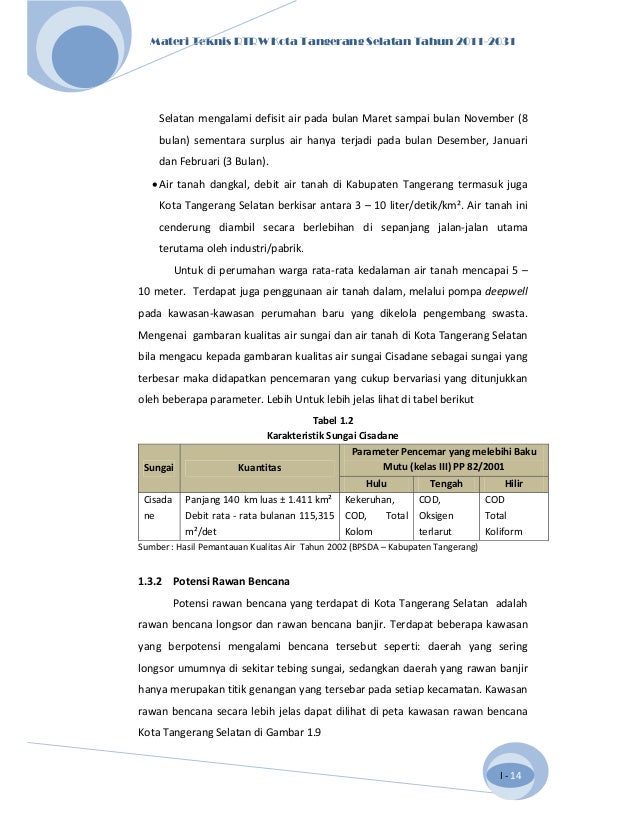 Materi Teknis RTRW Tangerang Selatan Materi Teknis RTRW Tangerang Selatan