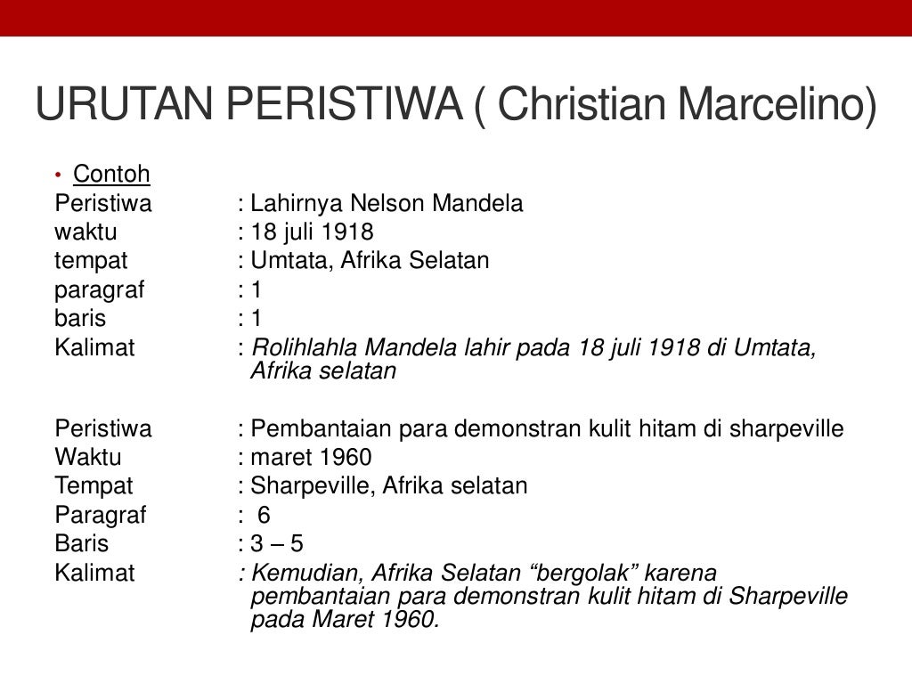 Materi Teks Cerita Ulang Bahasa Indonesia Kelas XI