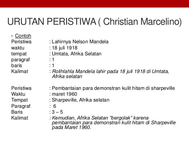 Materi bahasa indonesia kelas xi smama contoh surat kuasa 