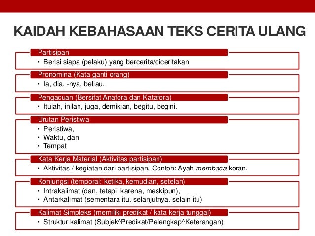Materi Teks Cerita Ulang Bahasa Indonesia Kelas XI