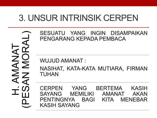 Materi Teks Cerpen Bahasa Indonesia Kelas XI [K13]