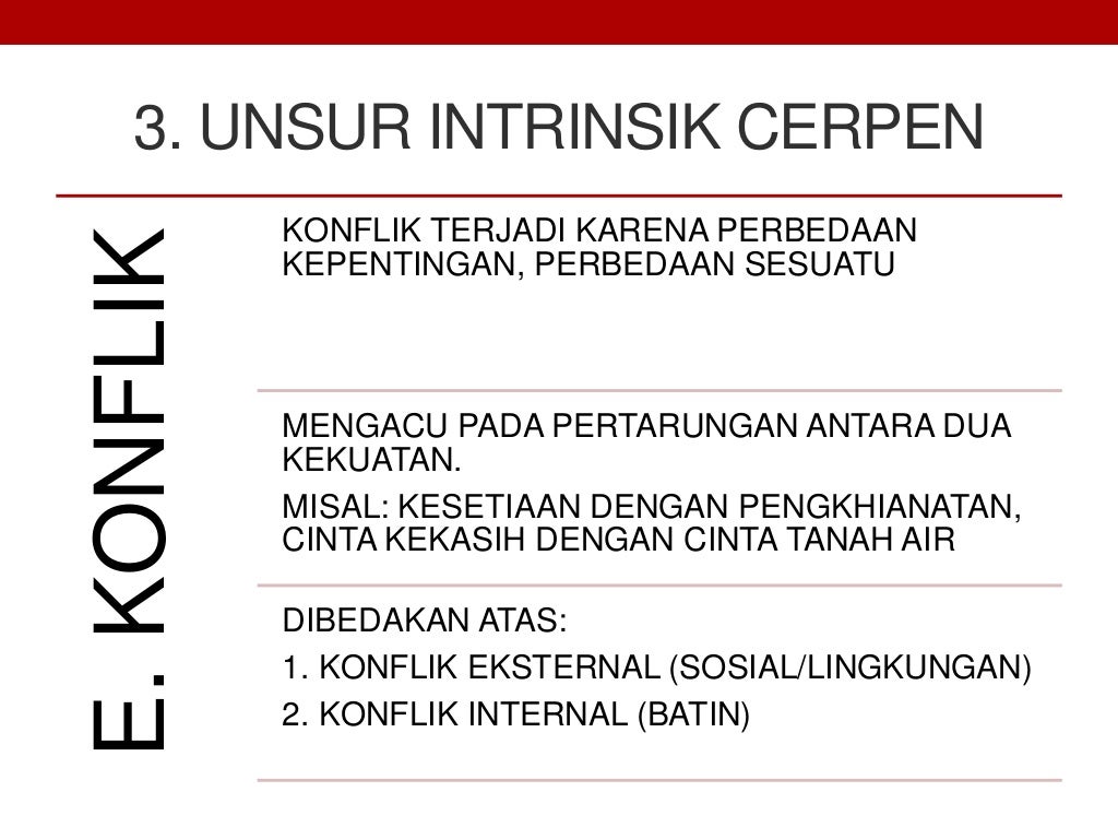 Materi Teks Cerpen Bahasa Indonesia Kelas XI [K13]