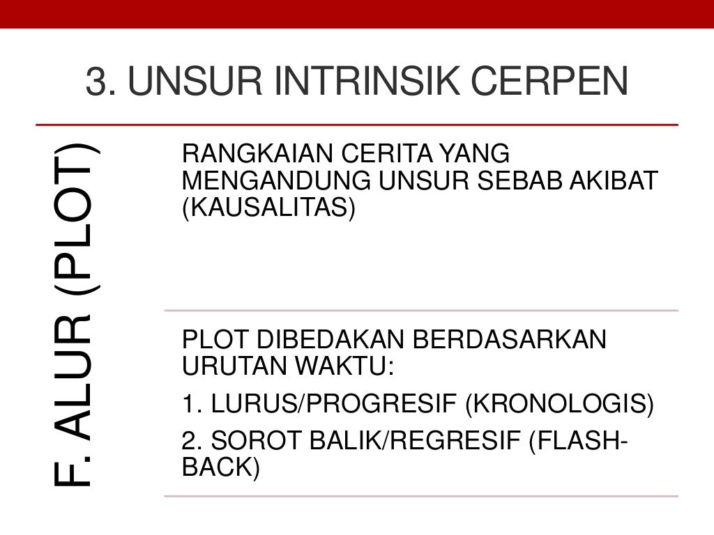 Materi Teks Cerpen Bahasa Indonesia Kelas XI [K13]