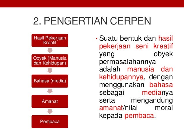 Materi bahasa indonesia kelas xi smama materi kelas xii 