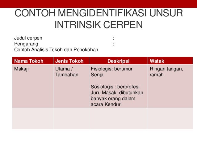 Materi Teks Cerpen Bahasa Indonesia Kelas XI