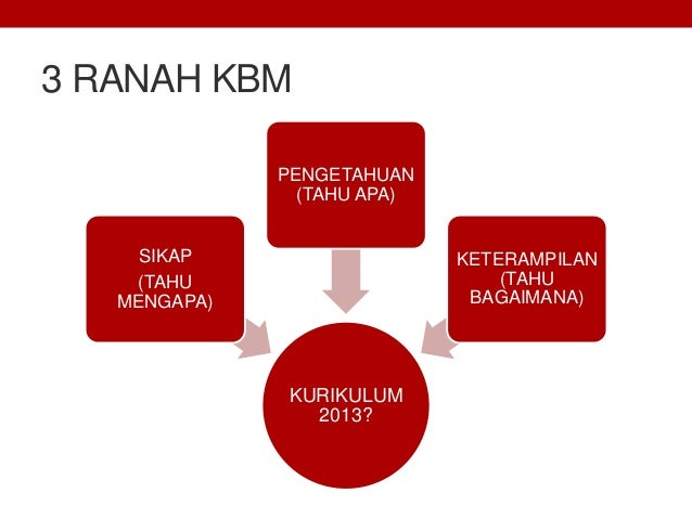 Materi Teks Cerpen Bahasa Indonesia Kelas XI