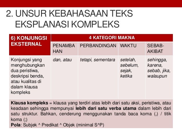 Materi Teks Eksplanasi Kompleks Bahasa Indonesia Kelas XI