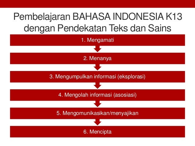 Materi Teks Pantun Bahasa Indonesia Kelas Xi K13 