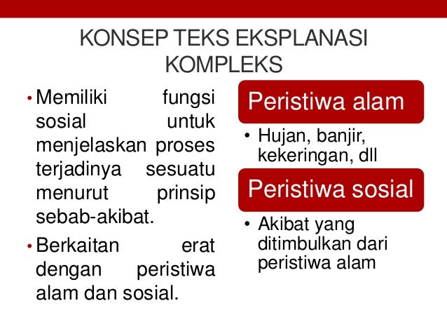 Materi Teks Eksplanasi Kompleks Bahasa Indonesia Kelas XI